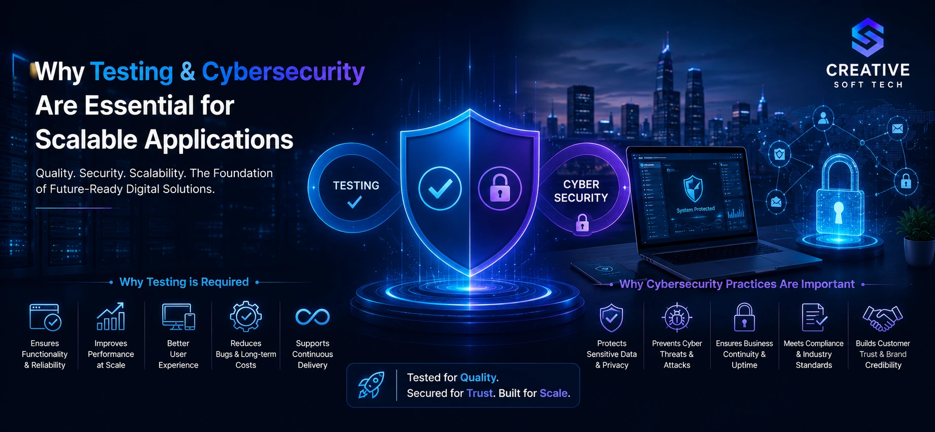 Why Software Testing and Cybersecurity Are Essential for Building Scalable Applications in 2026